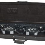 Showtec Compact Power Lightset LED MKII - Image 3