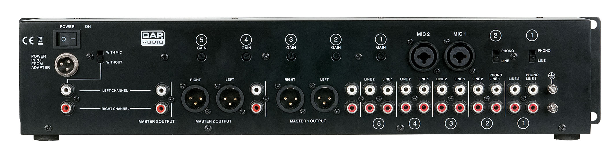 DAP Audio IMIX-7.1 - Image 2